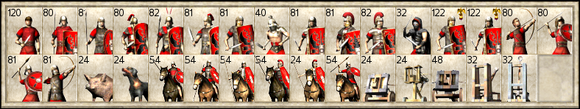TotalWArUnitGuideRomanUnits 01