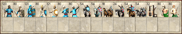TotalWarUnitGuidePonticUnits 01