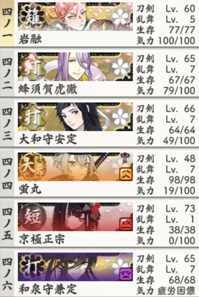 Fatigue ex