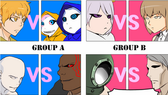 Groups