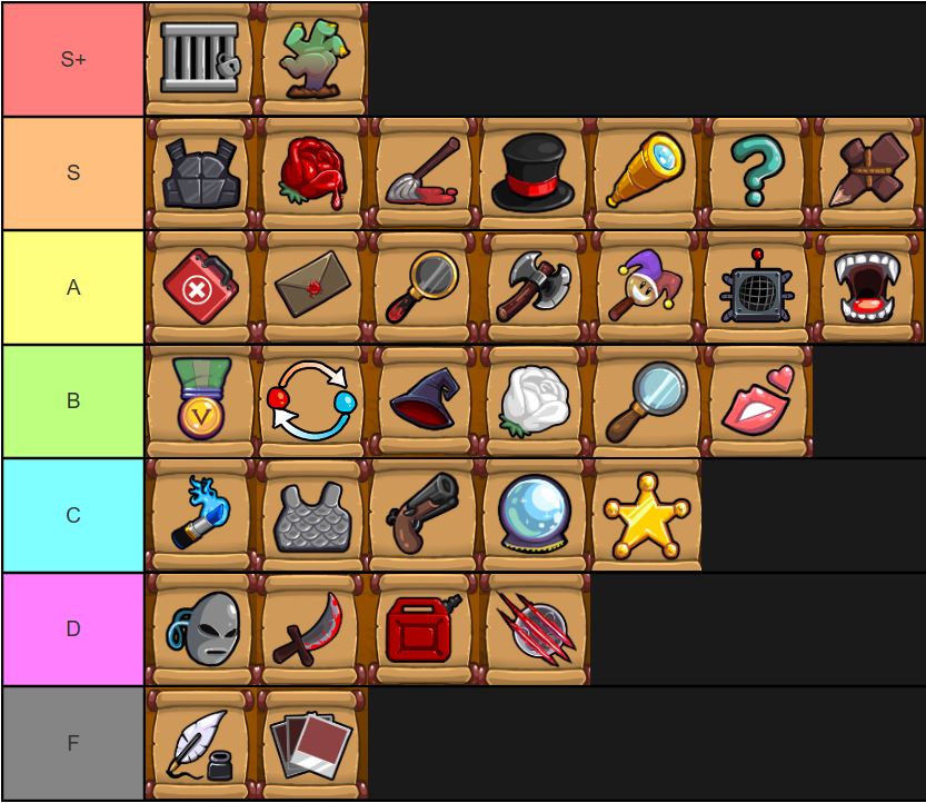 Create a Town of Salem 2 roles Tier List - TierMaker