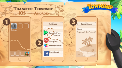 Transfer Township Township Wiki Fandom