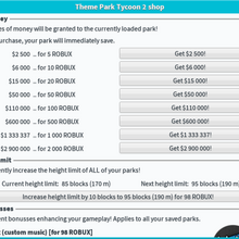 Shop Theme Park Tycoon 2 Wikia Fandom