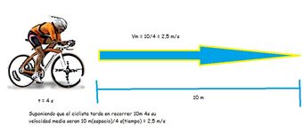 Formula De Distancia En Fisica Ejemplos