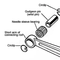 Gudgeon pin | Tractor & Construction Plant Wiki | Fandom