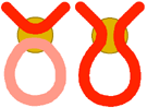Forgoszelep