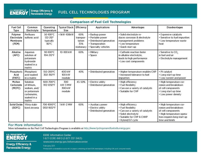 Tolerance Data Keygen 2009 Honda