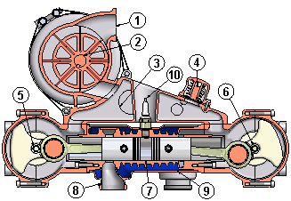 Opposite piston engine