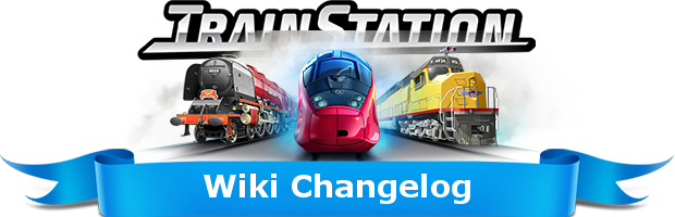 Changelog Header