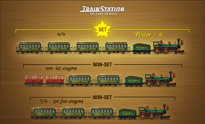 train station set