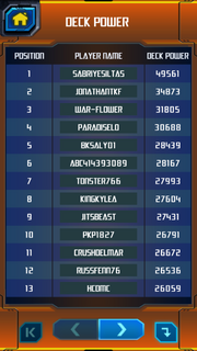 Screenshot by 11165765 - Call of the Primitives - Current Top Ranks