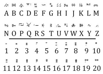 Maximal Language