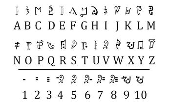 Predacon Language