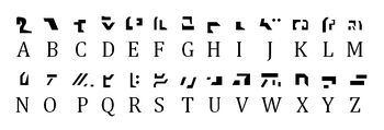 transformers alphabet cybertronian autobot languages cybertron font transformer decepticon numbers letters prime old primes wiki translations wikia jazz war alphabets