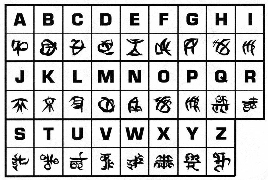 Image Primelanguage.jpg Teletraan I The Transformers Wiki