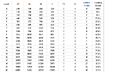 於2008年2月13日 (三) 04:04的縮圖版本