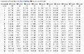於2008年2月13日 (三) 04:27的縮圖版本
