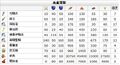 於2008年6月3日 (二) 10:08的縮圖版本