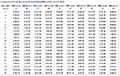 於2008年2月13日 (三) 04:07的縮圖版本