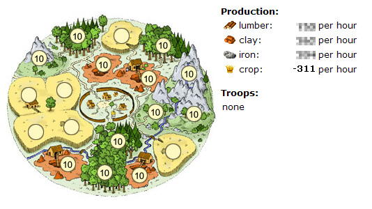 Croplock