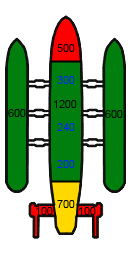 ProcIceFistHP