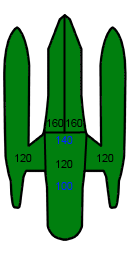 ProcCutterHP