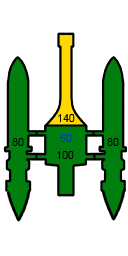 ProcGunboatHP