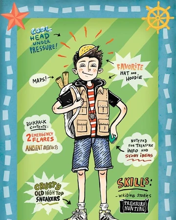 Bickford Kidd Treasure Hunters Wiki Fandom