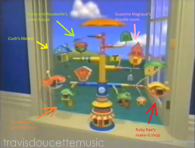 Treetown (place) | Treehouse tv Wiki | FANDOM powered by Wikia