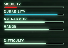 Juggernaut Ratings