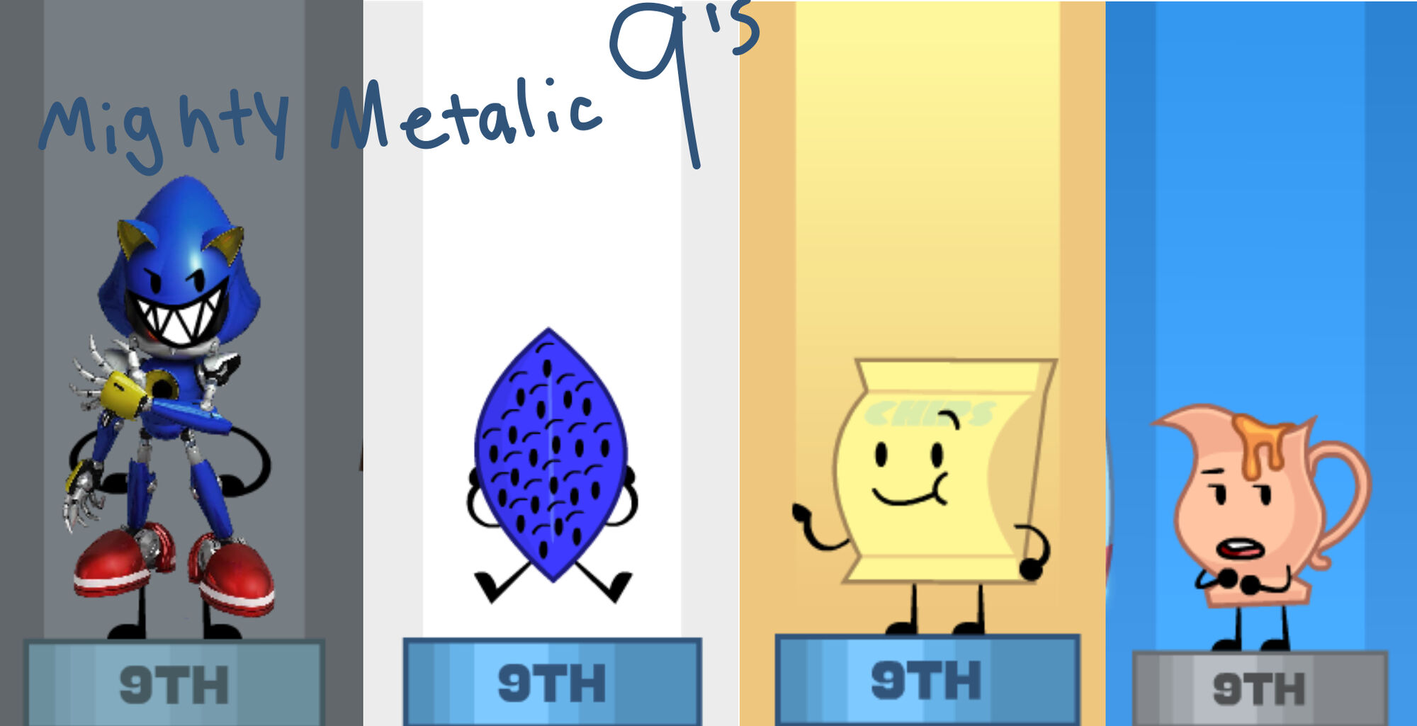Category:Team Mighty Metallic 9's | TROC Players Wiki | Fandom