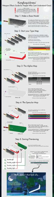 MaterialMaps