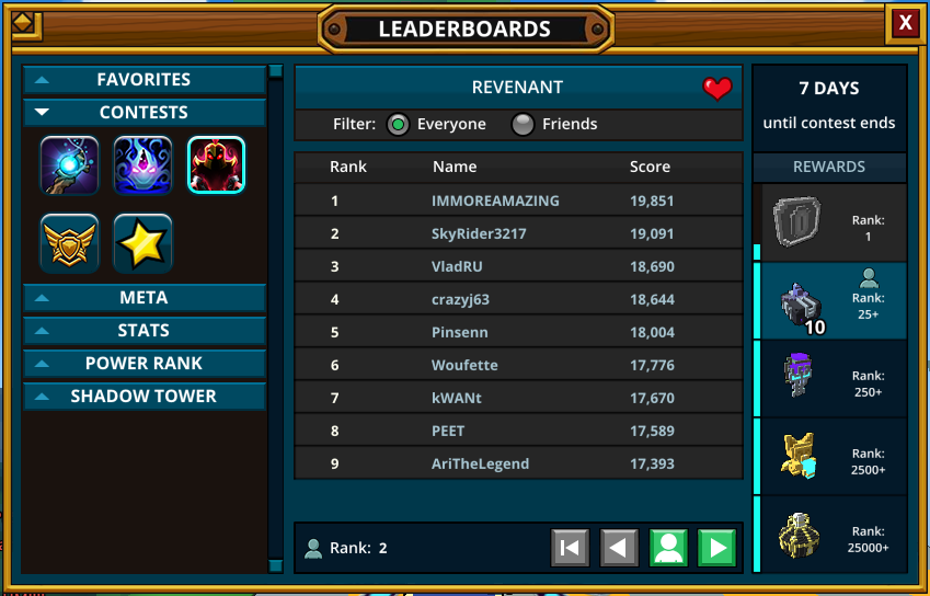 Leaderboards | Trove Wiki | Fandom