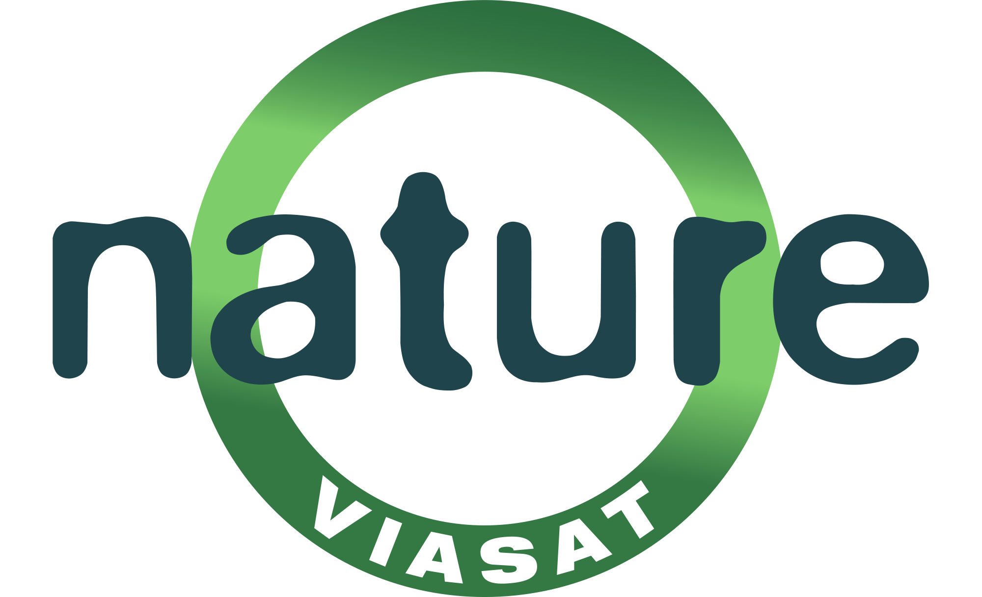 Viasat nature. Канал Viasat nature. Viasat nature/History HD логотип. Viasat nature HD логотип.