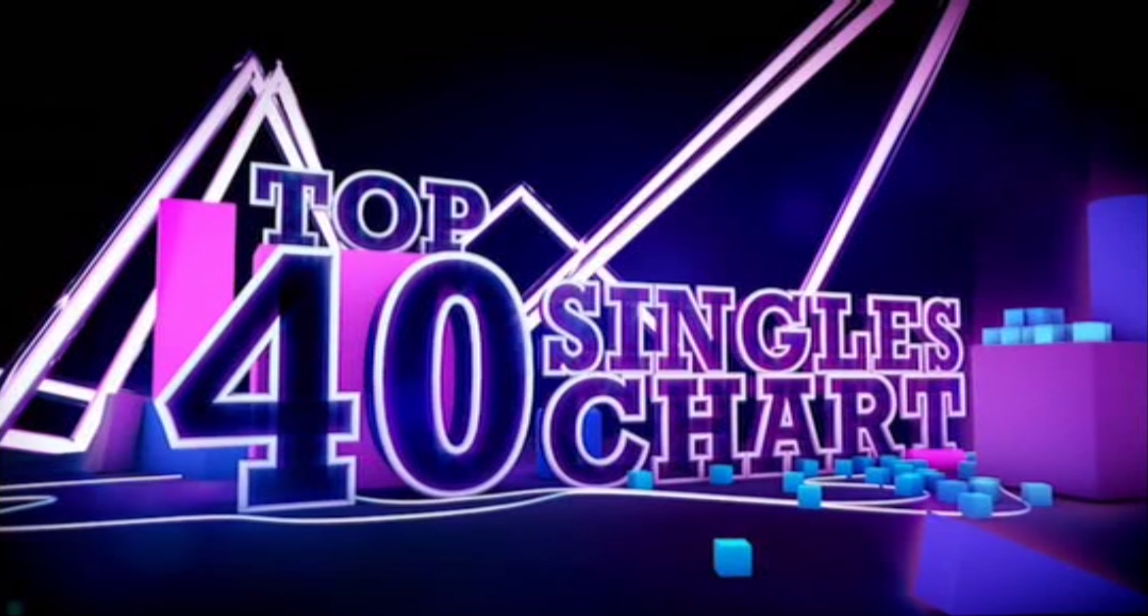 Top 40 Charts 2012