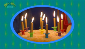 Max's Birthday