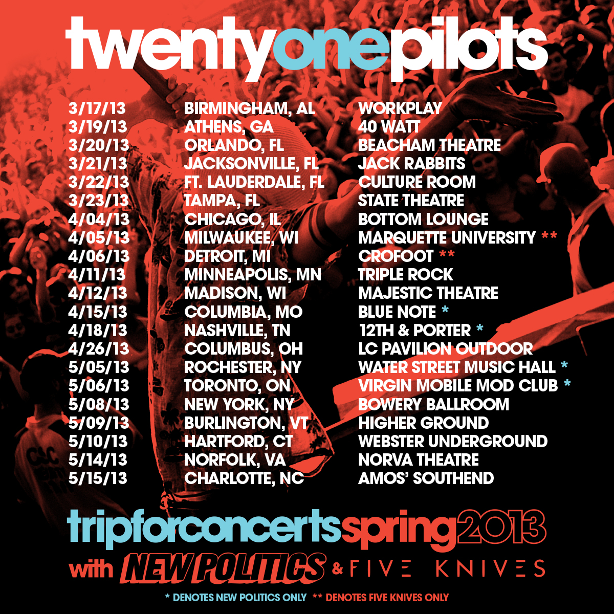 twenty one pilots tour list