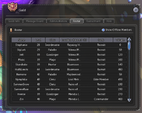 Guild-roster