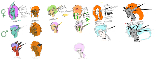 File:Serian Races visual.png