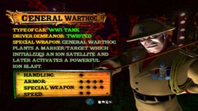 TM4 Warthog Info
