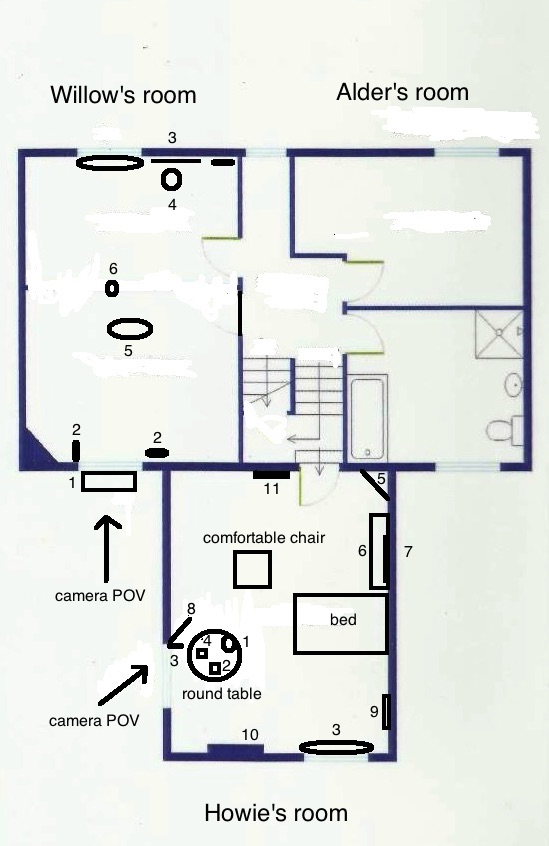 Howie and WIllow's room for Ash Buchannan scene