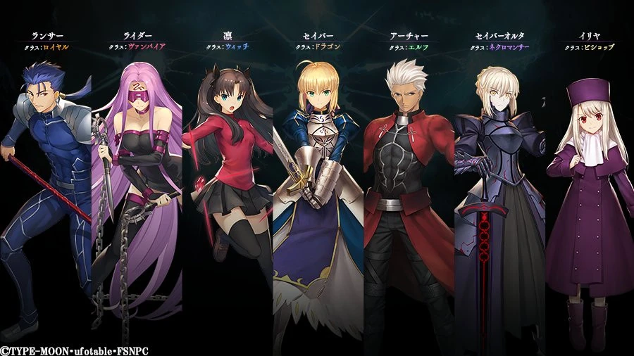 List Of Type Moon Media Type Moon Wiki Fandom Powered By Wikia