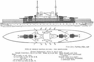 Derfflinger class battlecruiser - Jane's Fighting Ships, 1919 - Project Gutenberg etext 24797-1-