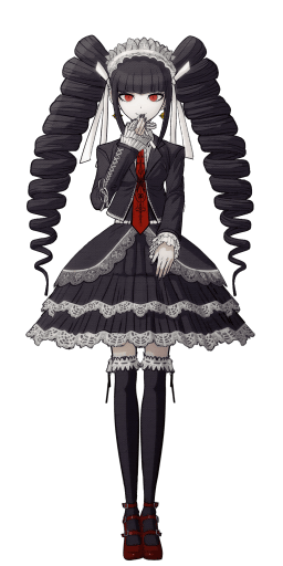 Celestia Ludenberg Au User Based Personality Rp Wikia Fandom 8853