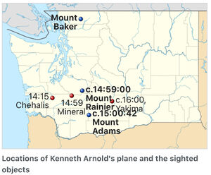 Kenneth Arnold sightings