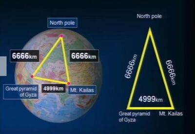 Earth Triangle