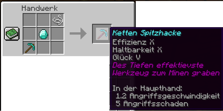 Ketten Spitzhacke
