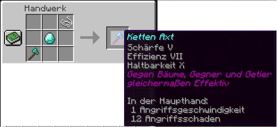 Ketten Axt