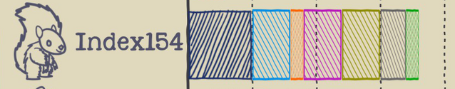 File:Point Types.png
