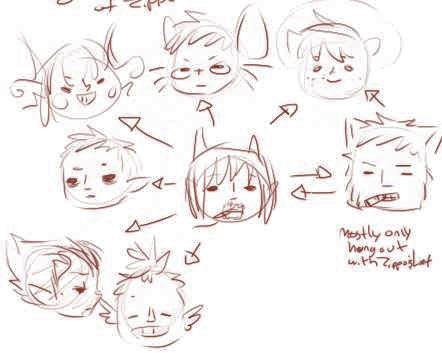 Relation Maps 1